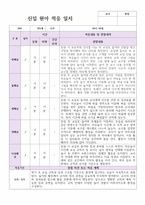 신잊원아 적응일지 신학기 만 5세 10명 바로적용-4