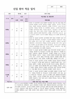 신잊원아 적응일지 신학기 만 5세 10명 바로적용-5