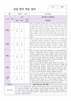 신잊원아 적응일지 신학기 만 5세 10명 바로적용-6
