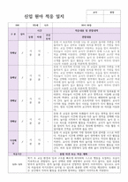 신잊원아 적응일지 신학기 만 5세 10명 바로적용-7