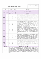 신잊원아 적응일지 신학기 만 3세 10명 바로적용-3