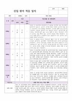 신잊원아 적응일지 신학기 만 3세 10명 바로적용-5