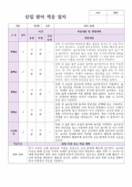 신잊원아 적응일지 신학기 만 3세 10명 바로적용-6