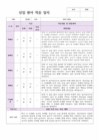 신잊원아 적응일지 신학기 만 3세 10명 바로적용-7