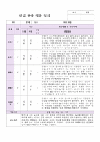 신잊원아 적응일지 신학기 만 3세 10명 바로적용-8