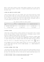 [방송통신대학교][교육평가] 검사를 통해 얻어진 검사점수의 종류를 제시하고 그 개념을 각각 설명하시오. 가설검정의 개념과 가설검정의 사례를 간단히 설명하시오.-5
