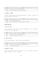 [방송통신대학교][글쓰기] 교재 제1장 7쪽 10쪽에서 설명한 글쓰기의 과정을 A4 1쪽으로 요약하시오 적절한 어휘의 선택 60쪽 76쪽에서 다루고 있는 단어나 표현 중 10개를 선정하여 그 단어나 표현-4