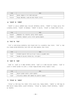 [방송통신대학교][글쓰기] 교재 제1장 7쪽 10쪽에서 설명한 글쓰기의 과정을 A4 1쪽으로 요약하시오 적절한 어휘의 선택 60쪽 76쪽에서 다루고 있는 단어나 표현 중 10개를 선정하여 그 단어나 표현-5