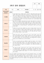 2학기 관찰일지 만 0세 5명 현장실제사례 평가제 적용-2