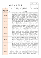 2학기 관찰일지 만 0세 5명 현장실제사례 평가제 적용-3