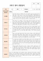 2학기 관찰일지 만 0세 5명 현장실제사례 평가제 적용-4