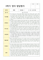 2학기 발달평가와 종합해석 만 1세 10명 평가제 바로 적용-3