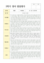 2학기 발달평가와 종합해석 만 1세 10명 평가제 바로 적용-4