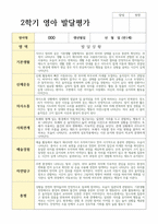 2학기 발달평가와 종합해석 만 1세 10명 평가제 바로 적용-8