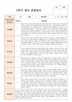 2학기 관찰일지 만 1세 10명 현장 실제사례 평가제 적용-4