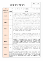 2학기 관찰일지 만 1세 10명 현장 실제사례 평가제 적용-5