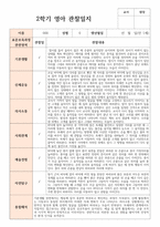 2학기 관찰일지 만 1세 10명 현장 실제사례 평가제 적용-7