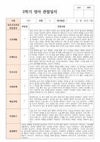 2학기 관찰일지 만 1세 10명 현장 실제사례 평가제 적용-9