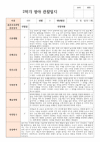 2학기 관찰일지 만 1세 10명 현장 실제사례 평가제 적용-10