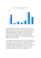 2026년 트럼프 미국 재정권과 글로벌 혼란 - 새로운 보호주의 시대의 도래와 전 세계 경제 위기-6