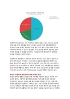 2026년 트럼프 미국 재정권과 글로벌 혼란 - 새로운 보호주의 시대의 도래와 전 세계 경제 위기-7