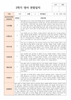 2학기 관찰일지 만 2세 11명 현장 실제 사례 평가제-2