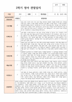 2학기 관찰일지 만 2세 11명 현장 실제 사례 평가제-3