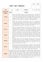 2학기 관찰일지 만 2세 11명 현장 실제 사례 평가제-7