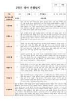 2학기 관찰일지 만 2세 11명 현장 실제 사례 평가제-9
