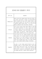 1년 영아 발달평가 만3세 (1학기,2학기 구분된 총평 포함)-5