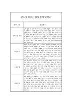 1년 영아 발달평가 만3세 (1학기,2학기 구분된 총평 포함)-13