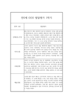 1학기 영아 발달평가 만0세 (1학기 총평 포함) -3
