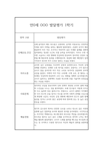 1학기 영아 발달평가 만0세 (1학기 총평 포함) -5