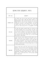 1학기 영아 발달평가 만0세 (1학기 총평 포함) -7