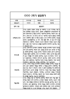 만4세 1년 발달평가 및 1학기,2학기 총평 (신체운동건강,의사소통,사회관계,예술경험,자연탐구)-11