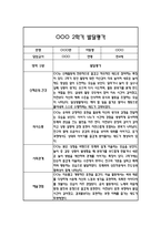 만4세 1년 발달평가 및 1학기,2학기 총평 (신체운동건강,의사소통,사회관계,예술경험,자연탐구)-15