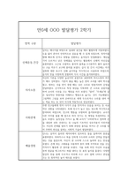 2학기 영아 발달평가 만0세 (2학기 총평 포함) -3