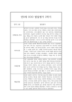 2학기 영아 발달평가 만0세 (2학기 총평 포함) -5