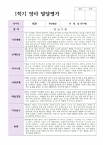 만 1세 10명 1학기2학기 연계 발달평가와 총평 평가제현장적용-9