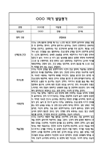 만1세 1년 발달평가 및 1학기,2학기 총평 60Page (신체운동건강,의사소통,사회관계,예술경험,자연탐구)-3