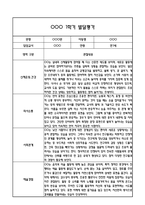 만1세 1년 발달평가 및 1학기,2학기 총평 60Page (신체운동건강,의사소통,사회관계,예술경험,자연탐구)-7