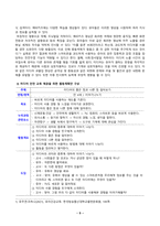 [유아건강교육] [유아건강교육] 주거지 근처의 어린이 교통안전 상황을 살펴보고 위험하다고 생각되는 곳을 찾아 사진을 찍어 제시하고 이 사진 속 장면에서 어떤 부분이 위험한지 어떻게 개선되어야 하는지 이 위험에 대해 학급의 유아를 대상으로 어떤 교통안전교육을 제공할 수 있을지 구상하여 활동계획안-5