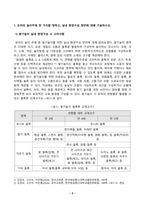 [유아교육론] 유아의 놀이주제 한 가지를 정하고 실내 환경구성 방안에 대해 기술하시오 유보통합에 따른 현재 유아교육보육 정책 흐름과 변화 이슈 등과 관련된 뉴스 또는 신문기사를 찾아보고 이중 본인이 가장 중요하다고 생각하는 주제와 관련된 기사 1개-2