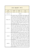 만2세 1학기 발달평가 및 총평-1
