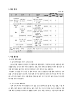 성과중심형 사업계획서(대구 군위군 거주 독거노인을 위한 스포츠 관람)-3