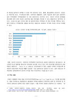 [국제경영학] 미국 트럼프 2기 행정부 무역정책의 주요 내용을 조사하시오 해당 무역정책이 한국의 산업 또는 기업에게 어떤 영향을 미칠지 조사하여 설명하시오-3