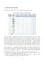 [국제경영학] 미국 트럼프 2기 행정부 무역정책의 주요 내용을 조사하시오 해당 무역정책이 한국의 산업 또는 기업에게 어떤 영향을 미칠지 조사하여 설명하시오-5