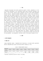 [사회문제론] 경제발전은 부와 생활의 풍요로움을 가져왔지만 반대로 여러 환경문제와 기후위기를 가져왔다 교재 8장 에너지 기후변화 9장 환경문제를 비롯해 여러 자료를 참고하여 한국의 환경 문제에 대해서 설명하고 환경문제와 기후위기를 극복할 수 있는 대안-2