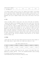 방송대 2025학년도 1학기 기말과제물 사회문제론 교육 청소년 유아 4학년 4-3