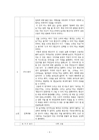 [아동상담] 10살 아동 심리평가-6